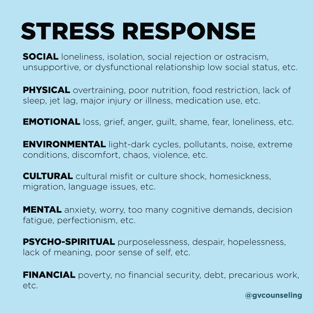 Stress Response
